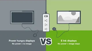 E Ink Enables Sustainable Displays