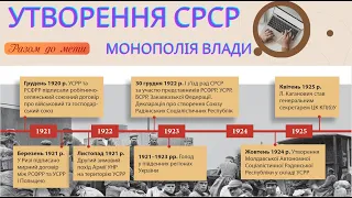 Внутрішнє і міжнародне становище радянської України на початку 1920 р. Утворення Радянського Союзу