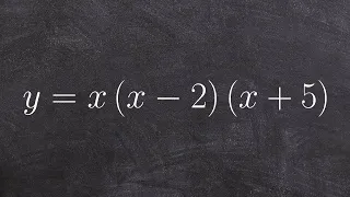 Sketching the graph of a polynomial using the zeros and multiplicity