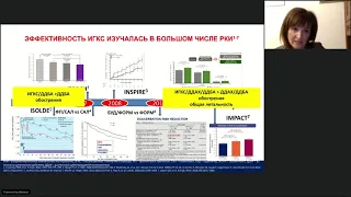 Семинар "Пульмонология мегаполиса", 24 ноября 2020 года