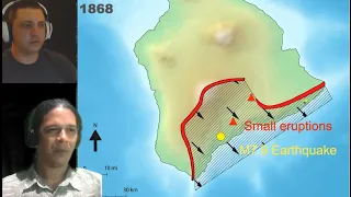 Kīlauea's Southwest Rift and the Koaʻe Fault Zone - Stream Highlight