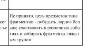 Бомбит. Самые ВАЖНЫЕ вопросы для разработчиков, ну и конечно ответы на эти вопросы. Clash of Kings