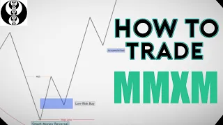 HOW TO TRADE MMXM | ICT Concepts