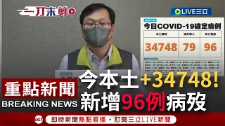 【一刀未剪】疫情穩定下降! 今本土+34748 境外+79 新增96例病歿 另增333例中重症│【焦點人物大現場】20220702│三立新聞台