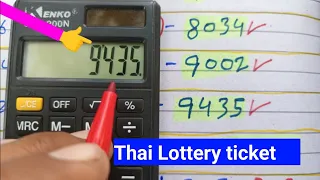 Thai Lottery ticket 2024 | Thailand Lottery Updates & All Details purchase