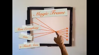 Magic Frame : Turn everything into a digital touch area!