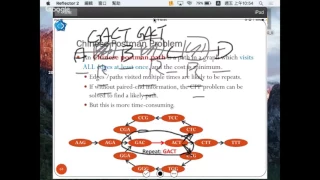 6. Assembly Graph Models 2_Yao-Ting Huang