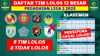 RESMI! Daftar 8 Tim Lolos 12 Besar Liga 2 Indonesia 2023 - Pegadaian Liga 2 2023