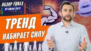 Прогноз по рынку форекс на 09.07 от Тимура Асланова