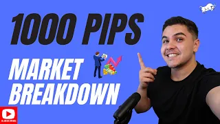 A possible 1000 pip week that is lining up in the markets!