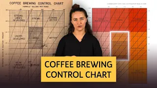 Как улучшить вкус фильтр-кофе | Coffee brewing control chart