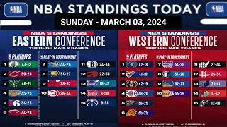 NBA STANDINGS TODAY as of MARCH 03, 2024 | GAME RESULT