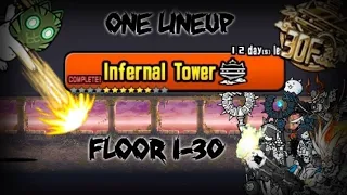 The Battle Cats | One Lineup, Infernal Tower [Floor 1-30]