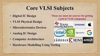 Must do courses for getting placed in VLSI Companies#vlsi #semiconducto#vlsidesign#interview