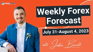 Weekly Forex Forecast For July 31 - August 4, 2023 (DXY, EURUSD, GBPUSD, USDCAD, XAUUSD)