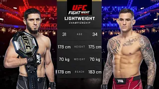 Islam Makhachev vs Dustin Poirier Full Fight - UFC 5 Fight Of The Night