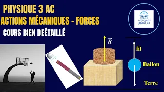 Actions mécaniques et forces  - 3ème année collège -  Cours