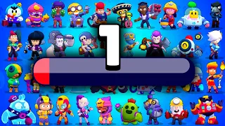 Welcher Brawler ÜBERLEBT am LÄNGSTEN? 🏆 BRAWLER BATTLE! | Brawl Stars deutsch