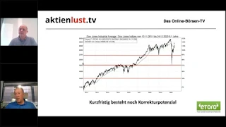 Bärenmarkt-Rally oder mehr? Gewinner und Verlierer der Corona-Pandemie