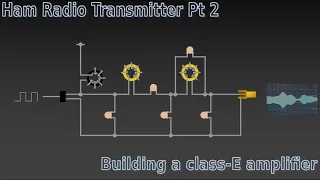 Pi Pico Ham Transmitter part 2