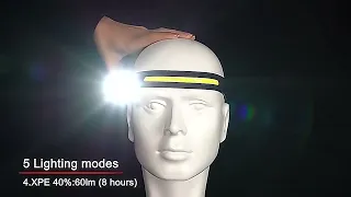 Sensor Headlamp COB LED Head Lamp