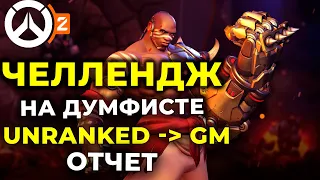 Дневник Думфиста #2 Отчет по Челленджу на Думфисте Танке 2022.