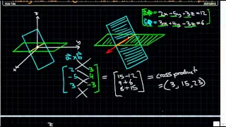 Finding the vector equation for a line that intersects two planes - Linear Algebra -