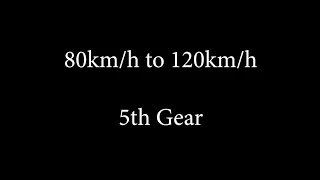 Alfa Romeo 159 1750 TBi | Acceleration 80-120Km/h (5th Gear) | W/ Leight Wheels(Sparco Assetto Gara)