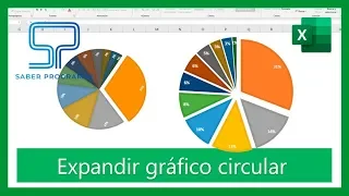 Excel | Expandir un gráfico circular | Cambiar punto de inicio del gráfico. Tutorial en español HD