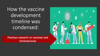 How were COVID 19 vaccines developed so quickly?