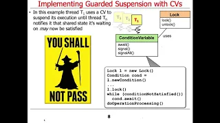 Java ConditionObject: The Guarded Suspension Pattern