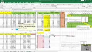 064 Various Ways of Analyzing Residuals (studentized residual, cook's d, .sigma, rstudent in r)