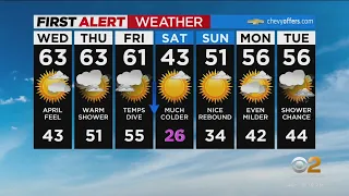 First Alert Forecast: CBS2 2/14 Nightly Weather at 11PM