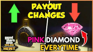 Cayo Perico Heist SOLO Guide ! BEST Payout Get PINK DIAMOND ! After Update GTA Online