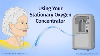 Using Your Stationary Oxygen Concentrator