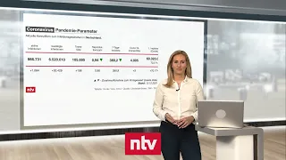 Pandemie-Lage am 13. Dezember - Impfstoff-Auslieferung für Fünfjährige beginnt | ntv