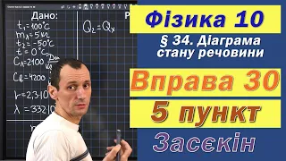 Засєкін Фізика 10 клас. Вправа № 30. 5 п.