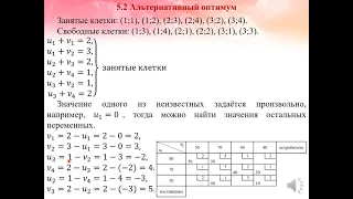 Основы математического моделирования социально-экономических процессов. Л12.  Лектор Бредихина О. А.