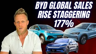 BYD sales rise an incredible 177% outside of China