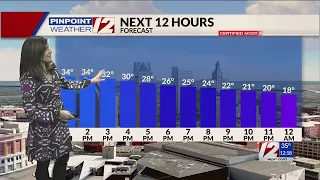 Pinpoint Weather 12 Forecast: Cold, Windy Afternoon; Friday, February 24, 2023