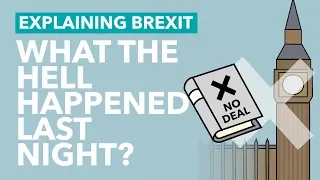 MPs Reject a No Deal Brexit - Brexit Explained