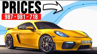 Must Knows Before Buying a Porsche Cayman in 2022 - Prices are topping