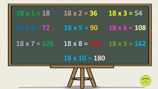 Table of 18 | Multiplication of 18 | 18×1 = 18 | 18 ka pahada | @AlagPadhai