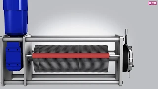 Spring Applied Brakes - Failsafe Braking