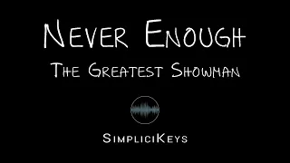 The Greatest Showman - Never Enough (Karaoke Piano)
