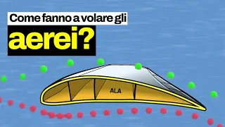 Come fanno a volare gli aerei? La spiegazione animata della fisica del volo