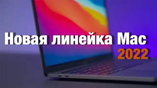 Новая линейка компьютеров Mac, презентация весной, запуск осенью.