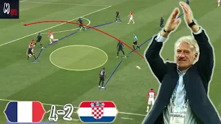 How Did France Overcome Croatia's Tactics? World Cup Final Tactical Analysis