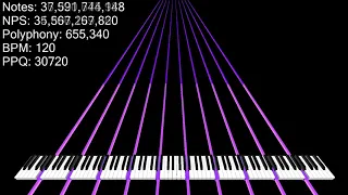 [Black MIDI] Haha Song DEATH SUSCHI MODE | 2.98 TRILLION NOTES!!!!!