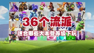 部落衝突：36個流派都適合在哪些大本營等級下玩呢？【冰冠要塞】